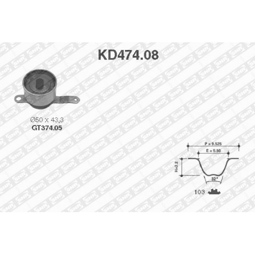 Kit distributie (curea+role)