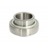 Self-adjustment bearings