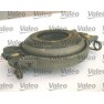 Clutch kit with bearing