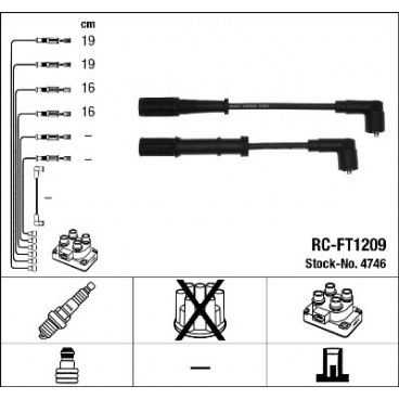 Set fise bujii