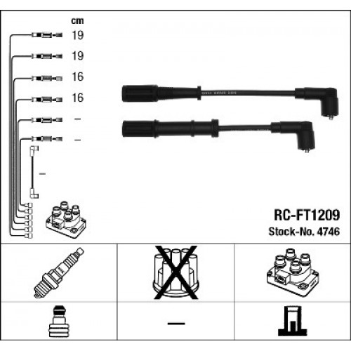 Set fise bujii