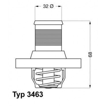 Termostat racire