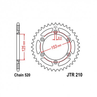 Pinion spate