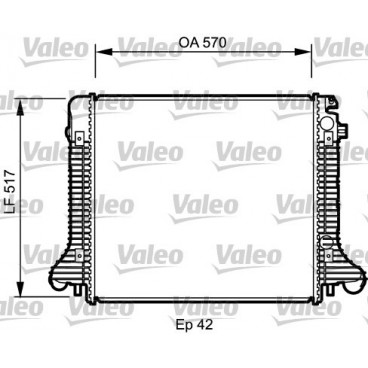 Radiator racire cu apa