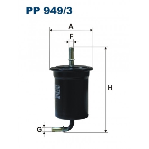 Filtru combustibil