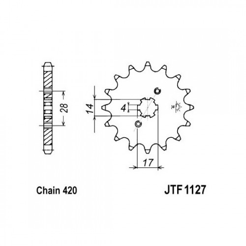 Pinion fata