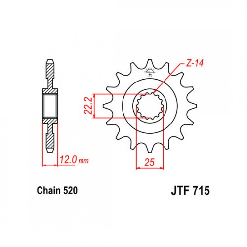 Pinion fata