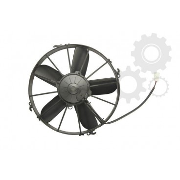 Ventilator incalzire