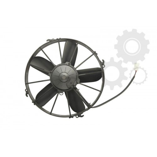 Ventilator incalzire