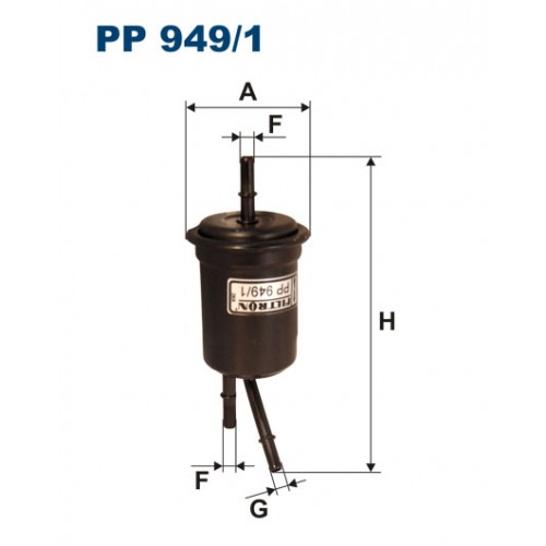 Filtru combustibil