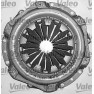 Clutch kit with bearing