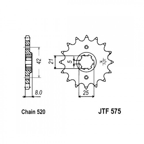 Pinion fata