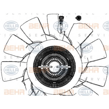 Ambreiaj ventilator