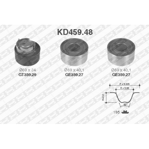 Kit distributie (curea+role)