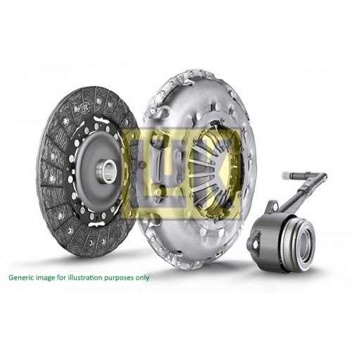 Clutch kit with hydraulic bearing