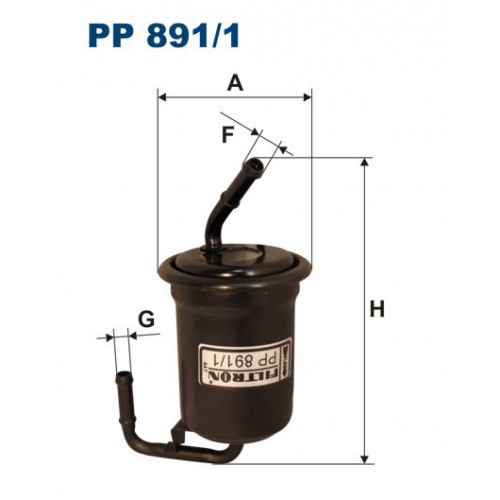 Filtru combustibil