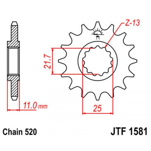 Pinion fata