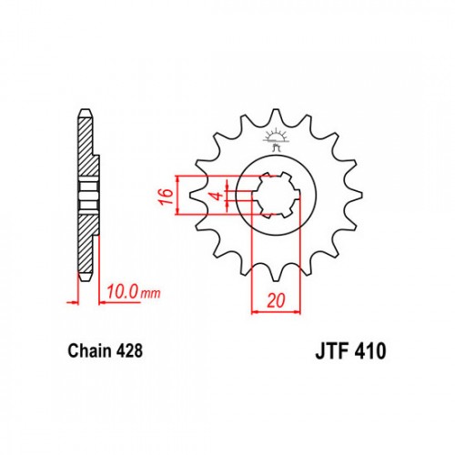 Pinion fata