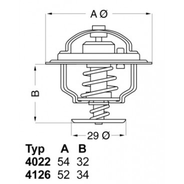 Termostat racire