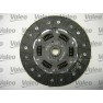 Clutch kit with bearing