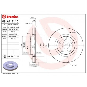 Disc frana