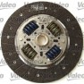 Clutch kit with bearing