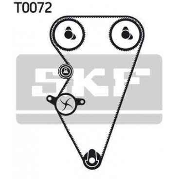 Kit distributie (curea+role)