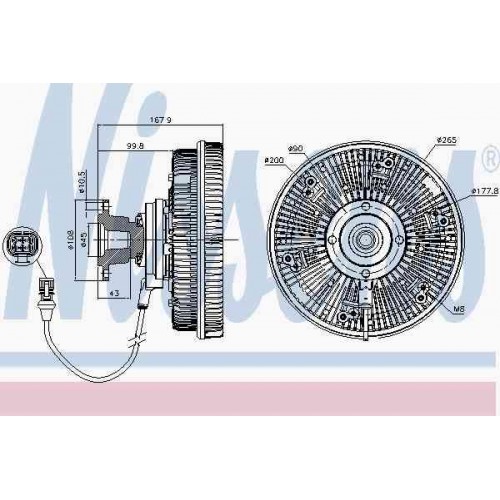 Ambreiaj ventilator