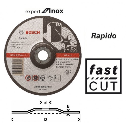 Cutting disk