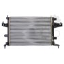 Radiator racire cu apa