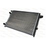 Radiator racire cu apa