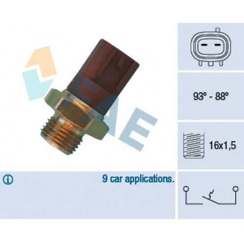 Termocupla ventilator radiator racire