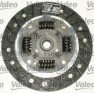 Clutch kit with bearing