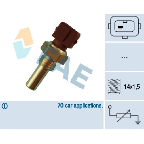 Senzor tempertura lichid racire