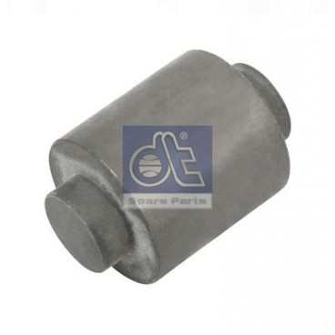 Brake shoe roller