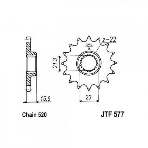 Pinion fata