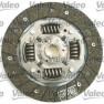 Clutch kit with bearing