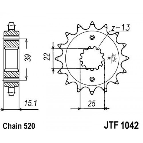 Pinion fata