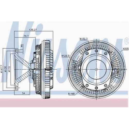 Ambreiaj ventilator