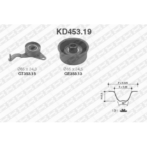 Kit distributie (curea+role)