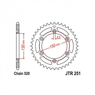 Pinion spate