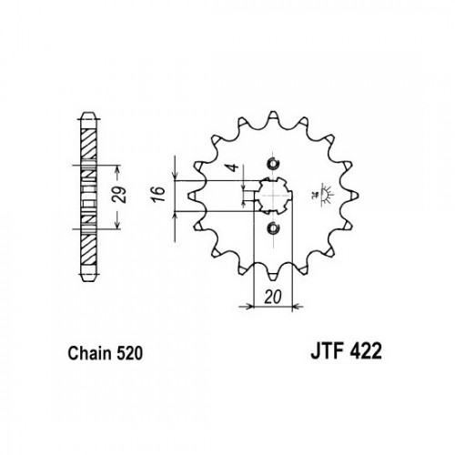 Pinion fata