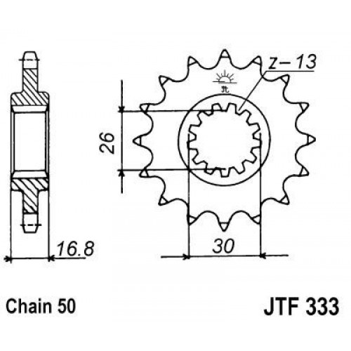 Pinion fata