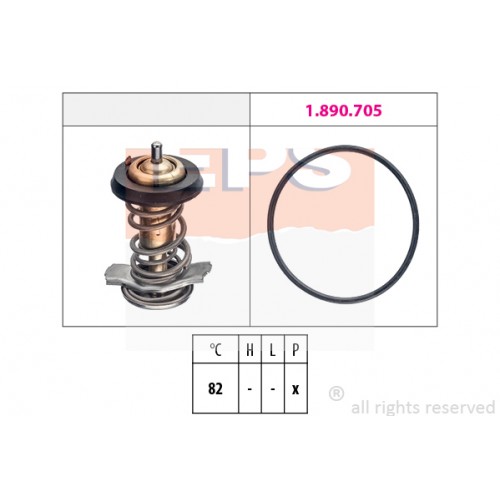 Termostat racire