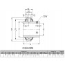 Self-adjustment bearings