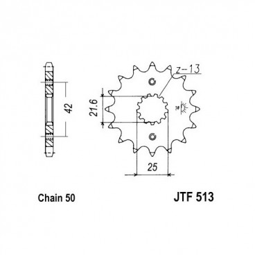 Pinion fata