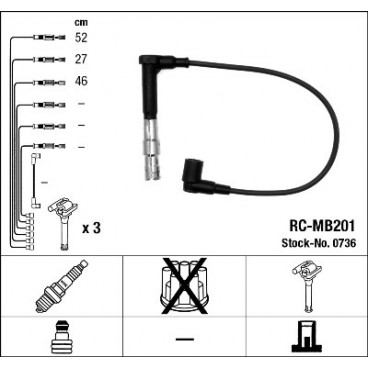 Set fise bujii