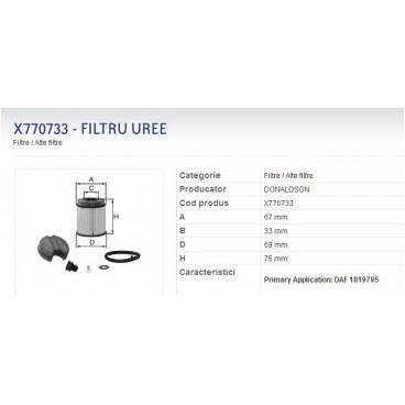 Kit filtru modul DeNOx