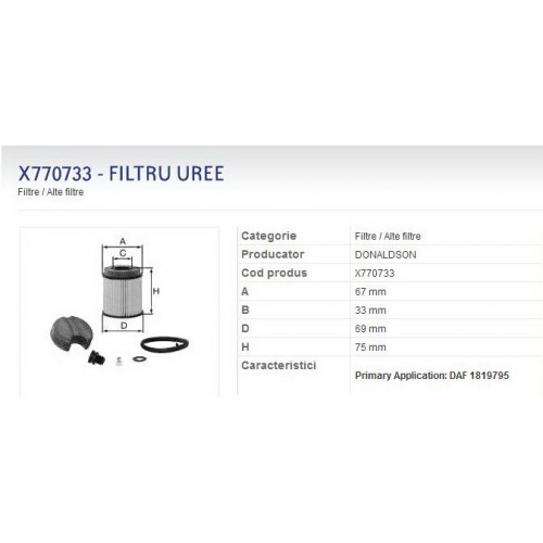 Kit filtru modul DeNOx