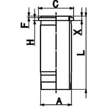 Camasa cilindru